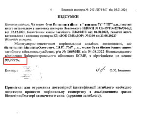 Отримали висновок експерта щодо встановлення рештків тіла