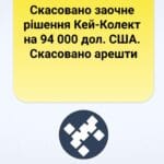Скасовано заочне рішення Кей-Колект на 94 000 дол