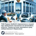 ТОВ Порше Мобіліті відмовлено в позові про звернення стягнення на автомобіль клієнта. Також суттєво зменшено суму заборгованості боржника!