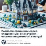 Розподіл спадщини серед спадкоємців, визначення частини нерухомості в натурі