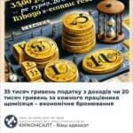 35 тисяч гривень податку з доходів чи 20 тисяч гривень за кожного працівника щомісяця – економічне бронювання