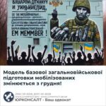 Модель базової загальновійськової підготовки мобілізованих змінюється з грудня!