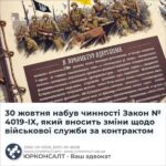 30 жовтня набув чинності Закон № 4019-IX, який вносить зміни щодо військової служби за контрактом
