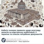 Кабмін оновив правила щодо розгляду запитів на відстрочку мобілізації, її терміни та список потрібних документів