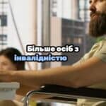 Більше осіб з інвалідністю можуть отримати відстрочку в додатку «Резерв+» 📢 Для отримання консультації пишіть в чат або дзвоніть (050) 101-8228! 📝 Ще більше людей з інвалідністю зможуть отримати відстрочку у застосунку «Резерв+» — навіть якщо в них немає пенсійного посвідчення. Це важливе нововведення, яке дозволить спростити процес отримання відстрочки. 🔍 Для забезпечення такої можливості Міноборони налагодило взаємодію з Єдиною інформаційною системою соціальної сфери (ЄІССС). Це значно полегшить доступ до послуг для людей з інвалідністю, що потребують підтримки. 📲 Для отримання відстрочки достатньо просто зайти у застосунок «Резерв+», обрати свою категорію — і отримати відстрочку без візитів до ТЦК та черг. Оновлення застосунку не потрібно. 📑 Якщо ваші дані не знайдені в ЄІССС, вам слід звернутися до Управління соціального захисту населення за місцем проживання з оригіналом документа, що підтверджує інвалідність, та паспортом. Це важливо для забезпечення вашого права на відстрочку. 💼 Крім того, Міноборони працює над тим, щоб у «Резерв+» були всі види відстрочок, а документи оброблялися автоматично, що дозволить зекономити час і зусилля. 🔗 З вказаних питань можна отримати консультацію в Адвокатському бюро "ЮРКОНСАЛТ" по телефону або в Telegram або Viber чаті. Наша команда готова допомогти вам з усіма юридичними питаннями. #інвалідність #Резерв+ #Міноборони #відстрочка #юридичніпослуги #Юрконсалт #консультація #правозахист #соціальніпослуги #Україна #veed