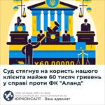Суд стягнув на користь нашого клієнта майже 60 тисяч гривень у справі проти ФК "Аланд"