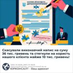 Скасували виконавчий напис на суму 36 тис. гривень та стягнули на користь нашого клієнта майже 10 тис. гривень!