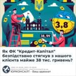 Як ФК "Кредит-Капітал" безпідставно стягнув з нашого клієнта майже 38 тис. гривень?