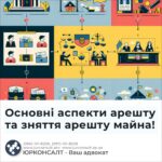 Основні аспекти арешту та зняття арешту майна!