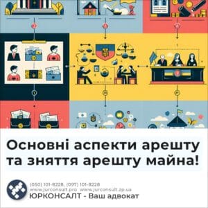 Основні аспекти арешту та зняття арешту майна!
