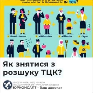 Як знятися з розшуку ТЦК?