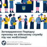 Затвердження Порядку призову на військову службу під час мобілізації
