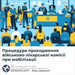 Процедура проходження військово-лікарської комісії при мобілізації