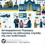 Затвердження Порядку призову на військову службу під час мобілізації