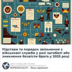 Підстави та порядок звільнення з військової служби у разі загибелі або зникнення безвісти брата у 2025 році