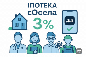 Іпотека під 3% для захисників, лікарів, вчителів та науковців за державною програмою єОселя — умови кредитування, початковий внесок, строк та оформлення через застосунок Дія для українських громадян.