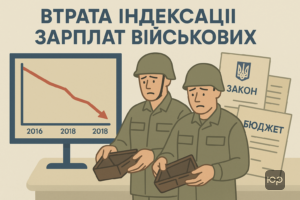 Проблема відсутності індексації грошового забезпечення військовослужбовців України в 2016-2018 роках через недофінансування державного бюджету та втрату значних сум доходів.