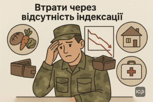 Втрата індексації грошового забезпечення військових у 2016-2018 роках та її вплив на купівельну спроможність і базові потреби.