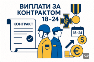 Поширені питання та відповіді щодо виплат за контрактом 18-24 в ЗСУ, умови отримання 1 мільйона гривень, виплати при пораненнях та пропорційне нарахування за термін служби
