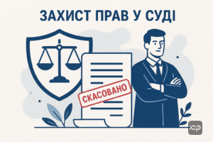 Огляд судової справи щодо скасування виконавчого напису нотаріуса у справі заборгованості. Захист прав клієнта у суді, скасування примусового стягнення.