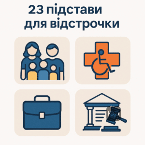 Ключові правила відстрочки від мобілізації 2026: сімейні обставини, здоров'я, бронювання роботи та інші законні підстави для легального залишення.