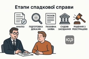 Основні етапи оформлення спадщини через суд із допомогою адвоката: консультація, збір доказів, подача позову, участь у суді, отримання рішення та реєстрація прав.