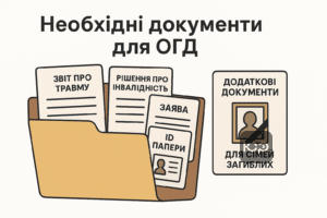 Документи для отримання ОГД: довідка про травму, постанова про інвалідність, заява, паспорт, додаткові документи для сімей загиблих