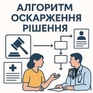 Покроковий алгоритм оскарження рішення військово-лікарської комісії для справедливого розгляду медичних висновків