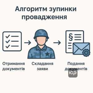 Юридичний алгоритм зупинки виконавчого провадження для військових: покрокова інструкція для припинення стягнення зарплати та розблокування рахунків