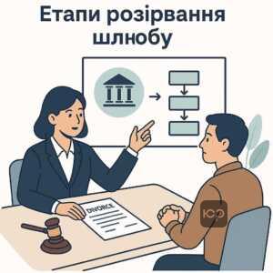 Етапи розірвання шлюбу з адвокатом: стратегічний правовий підхід та успішні судові прецеденти для розлучення в Україні.