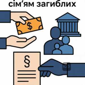 Ілюстрація, що показує процес визначення суми допомоги та законодавче регулювання виплат для сімей полеглих захисників в умовах воєнного стану, з акцентом на фінансові гарантії держави та виплати поетапно.