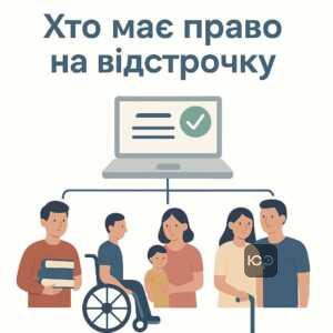 Информация о категориях граждан Украины, которые могут оформить отсрочку от военной службы онлайн по закону, включая лиц с инвалидностью, студентов, аспирантов и многодетных родителей.