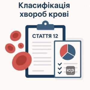 Класифікація хвороб крові за ступенем тяжкості та впливом на організм згідно зі статтею 12 ВЛК для визначення медичного статусу військовозобов'язаних