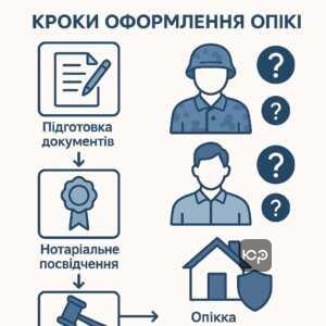 Покрокова інструкція оформлення тимчасового управління майном зниклої особи, що допомагає уникнути відмов нотаріуса.