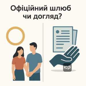 Сравнение официального брака и оформления ухода в контексте юридических прав и обязанностей при выезде за границу и мобилизации.