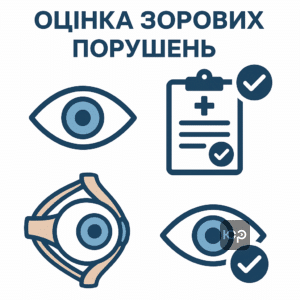 Ілюстрація, що відображає критерії придатності до військової служби за станом очей, відповідно до статті 29 Наказу МОУ 402, включаючи оцінку зору і порушень бінокулярного зору для військовозобов’язаних.