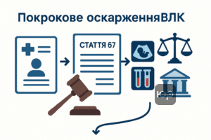 Інструкція покрокового оскарження висновку ВЛК за статтею 67 наказу 402 з рекомендаціями подачі заяв та підготовки доказів