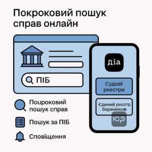 Інструкція з покрокового пошуку судових справ за ПІБ через онлайн сервіси та мобільний додаток «Дія», включаючи використання єдиного реєстру боржників і авторизацію через BankID.