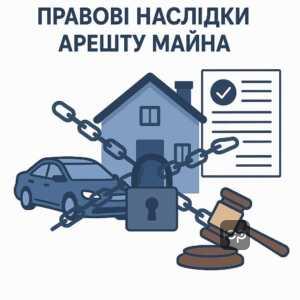 Пояснення процесу арешту майна боржника та його юридичних наслідків в Україні, включно з обмеженнями на операції з нерухомістю і транспортом