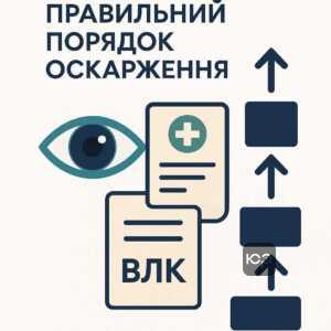 Покроковий порядок оскарження рішень військово-лікарської комісії по зору з порадами юристів для захисту прав військовозобов'язаних