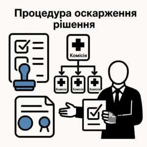 Покроковий алгоритм оскарження рішення медичної комісії згідно з законодавством України, включно з подачею скарг до вищих інстанцій та суду для захисту прав пацієнта.