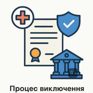 Процедура исключения из воинского учета: медицинская экспертиза, юридическое оформление и защита законных прав граждан Украины относительно неподлежания мобилизации.