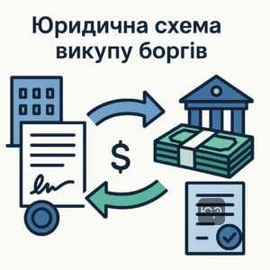 Пояснення юридичної схеми факторингу та викупу боргів мікрофінансових організацій в Україні з оглядом права та захисту боржників