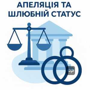 Правові наслідки апеляції для шлюбного статусу - вплив подачі апеляції на тривалість шлюбних відносин та захист майнових інтересів.