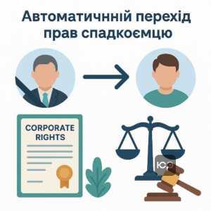 Пояснення процесу автоматичного переходу корпоративних прав до спадкоємця згідно з українським законодавством та судовою практикою