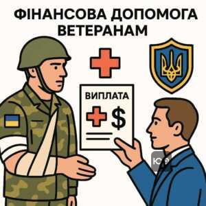Пояснення механізму визначення розміру одноразової грошової допомоги військовим після поранення з огляду на інвалідність та законодавчі норми в Україні