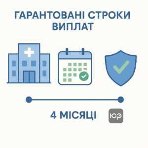 Строки збереження виплат грошового забезпечення військовослужбовцям під час лікування за нормативними актами, ключові періоди та умови продовження виплат