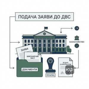 Куди подавати заяву на виконання рішення суду державою