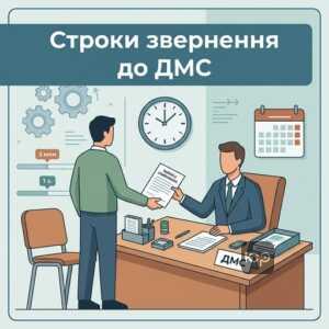 процедура отримання притулку в Україні та строки звернення до ДМС