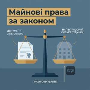 Що таке майнові права на нерухомість згідно з цивільним кодексом
